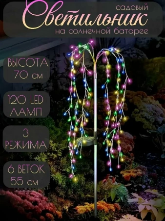 Садовый светильник MN-46526