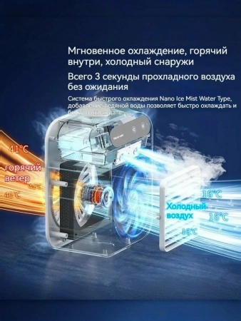 Вентилятор с увлажнителем L7